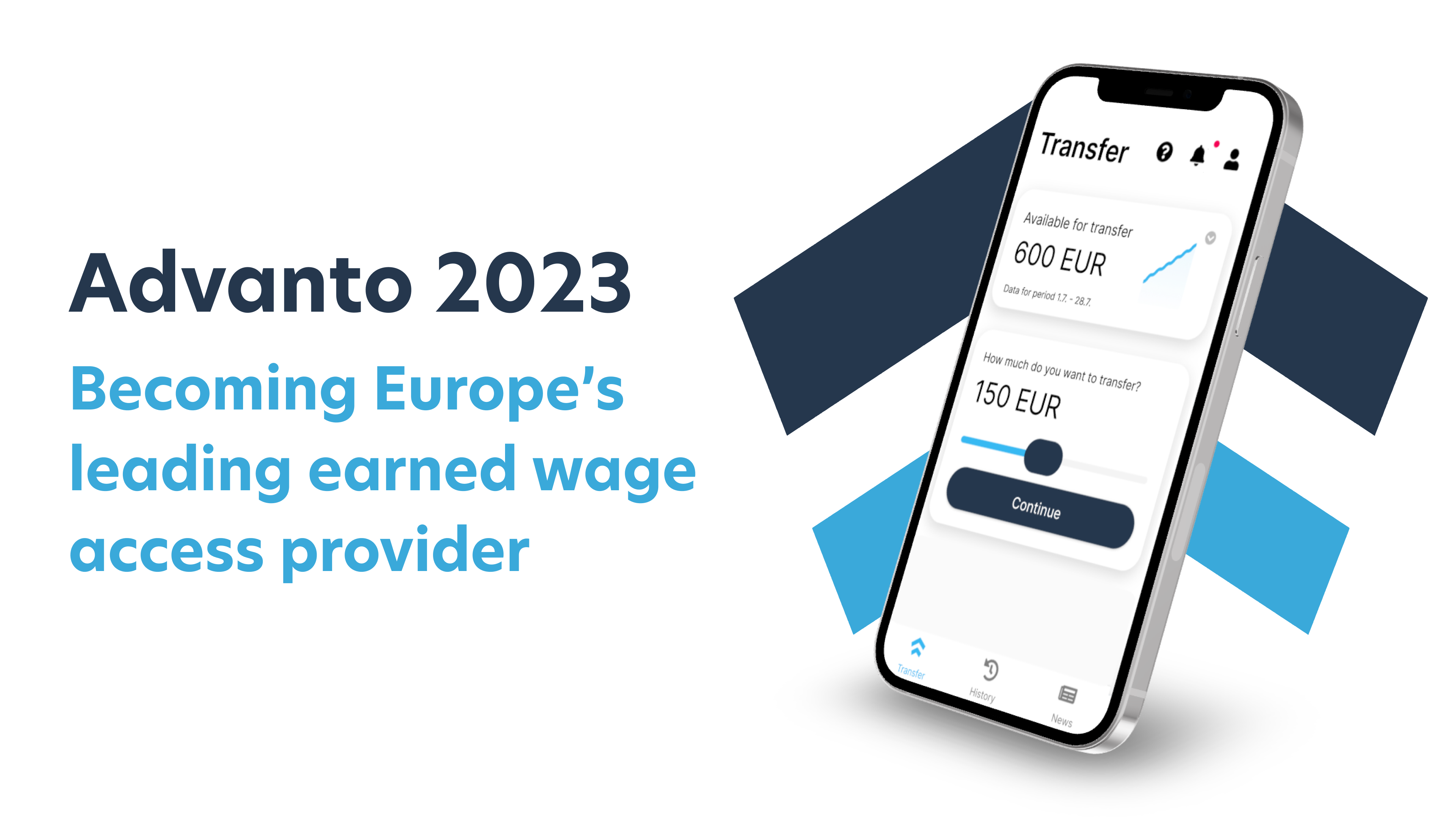 Advanto 2023: na cestě stát se jedničkou v Evropě